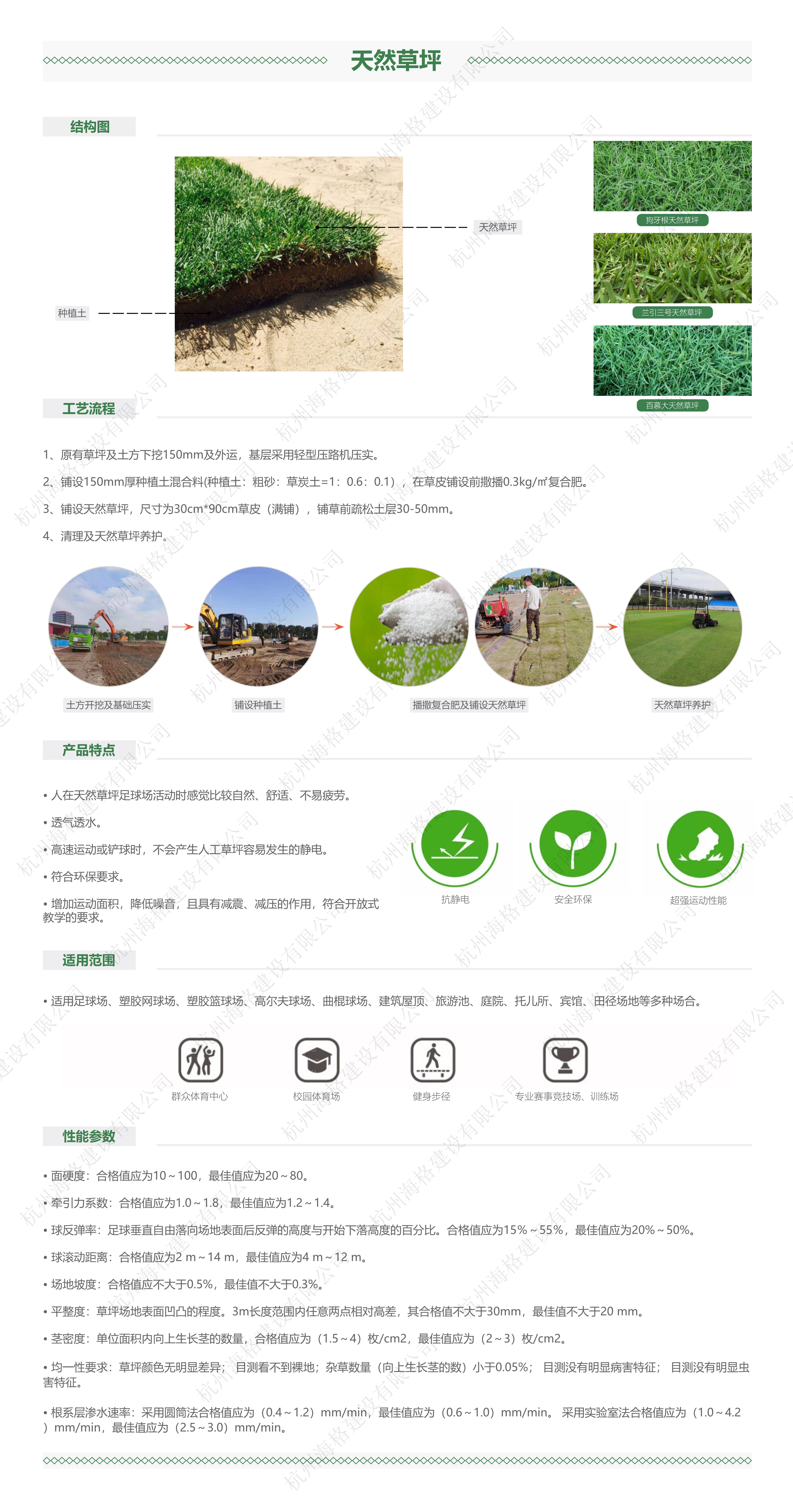 天然草坪-1